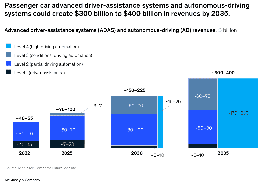 13-waymo-autonomous-rides.PNG.png